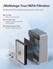 Lõi lọc thay thế TAOTRONICS AP007 - Giải pháp lọc không khí hiệu quả, giữ cho không gian sống luôn trong lành, bảo vệ sức khỏe gia đình