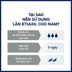 Lăn Khử Mùi Etiaxil Đen 15ml - Chống Mồ Hôi Hiệu Quả Cho Nam Giới, Ngăn Mùi Trong 5 Ngày, An Toàn Cho Da Nhạy Cảm