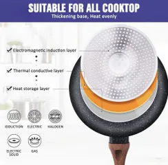 Bộ nồi, chảo 16 món Allgetc - Dùng được bếp từ, không chứa PFOA, chuẩn FDA Mỹ - Dụng cụ nấu ăn an toàn và tiện lợi cho gia đình