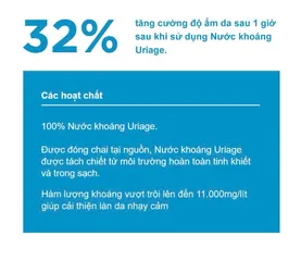Uriage Xịt khoáng dưỡng ẩm cân bằng da URIAGE THERMAL WATER 50ml