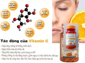 Viên Uống Vitamin C Puritan's Pride 500mg 100 Viên - Tăng Đề Kháng, Làm Đẹp Da, Hàng Nhập Mỹ chính hãng