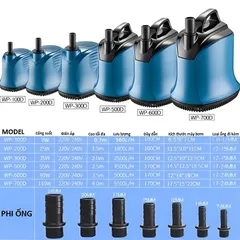 Máy Bơm Hút Đáy SOBO WP 600D - Bơm Chìm Hồ Cá Cảnh, Lưu Lượng Cao và An Toàn, Dùng Cho Hồ Koi và Hòn Non Bộ