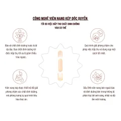 Vitamin Tổng Hợp Cho Mẹ Bầu PERDAYS - Bổ Sung DHA, Axit Folic và 12 Vitamin Thiết Yếu Hỗ Trợ Thai Nhi Khỏe Mạnh