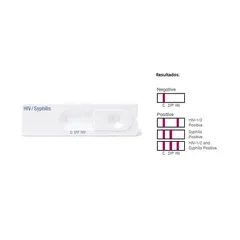 Que Thử HIV và Giang Mai Abbott - Test Nhanh Độ Nhạy Cao Xuất Xứ Hàn Quốc - HSD 2028