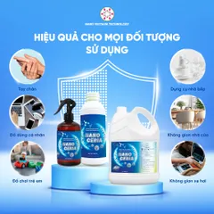 Chai Xịt Khử Khuẩn Nano Bạc 500ml - Diệt Nấm, Khử Mùi Hiệu Quả Cho Nhà Cửa, Vệ Sinh Cá Nhân, Thân Thiện Môi Trường