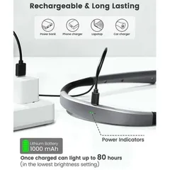 Đèn đọc sách đeo cổ Glocusent Đức dùng tới 80h chỉ 1 lần sạc