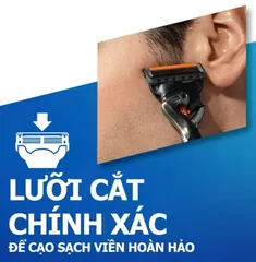 Dao Cạo Râu Gillette Fusion 5 Power Hộp Giấy