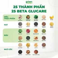 Sữa Hạt Ngũ Cốc 25 Beta Glucare - Giải Pháp Dinh Dưỡng Cho Người Tiểu Đường - Thức Uống Thuần Chay, Không Đường Tinh Luyện
