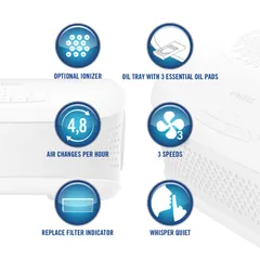 Máy Lọc Không Khí Để Bàn HoMedics TotalClean AP-DT10WT - Công Nghệ HEPA, Loại Bỏ 99.9% Dị Ứng, Khay Tinh Dầu, Siêu Yên Tĩnh