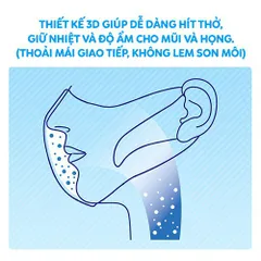 Khẩu Trang Unicharm 3D Mask Siêu Thoáng - Ngăn Khói Bụi Size M, Gói 5 Cái - Khẩu Trang Nhật Bản, Thiết Kế 3D Cho Cảm Giác Thoải Mái