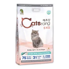 Danh mục Thức Ăn Hạt Cho Mèo Catsrang