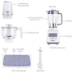 Máy Xay Sinh Tố Philips HR2223/00 - Công Suất 700W, Thiết Kế Hiện Đại, 5 Chế Độ Xay, Chất Liệu Nhựa Cao Cấp, Dung Tích 2 Lít