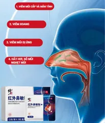 [COMBO 2 HỘP TIẾT KIÊM 25%] Miếng Dán Thông Mũi  Hỗ Trợ  Tạo Cảm Giác Dễ Chịu (Hộp 6 Miếng)