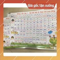 Tờ Bảng Âm Vần Kết Nối, Cánh Diều, Chân trời sáng tạo (Kích thước a4, Ép Pastic, 2 mặt)