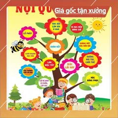 TỜ GIẤY A3 ÉP PLASTICS Quy tắc - Nội quy lớp học, Bảng chữ cái học tập cho bé