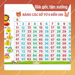 Bảng số 0-100 tiếng việt in khổ A3,A4 ép platic bền đẹp
