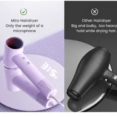 Máy Sấy Tóc ROIDMI MIRO Pro - 20 Triệu Ion Âm, Giảm Khô Xơ Rối, Siêu Nhẹ, Điều Khiển Nhiệt Thông (P133601)