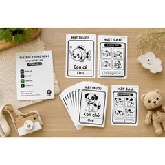 Flashcard Kích Thích Thị Giác A5 Cho Bé Sơ Sinh Đen Trắng 0-12 Tháng Thẻ Học Montessori Song Ngữ Việt Anh