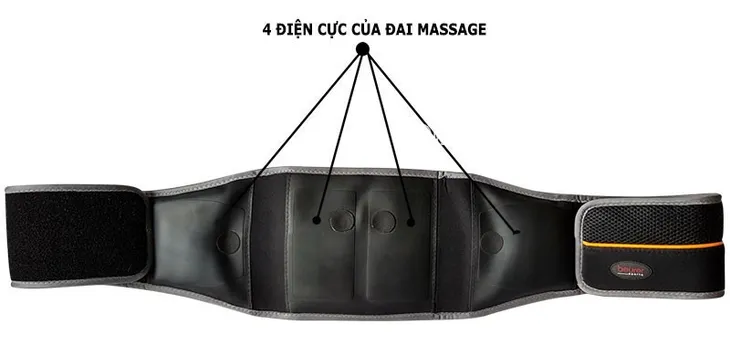 Đai Massage Bụng Xung Điện 4 Cực Beurer EM35