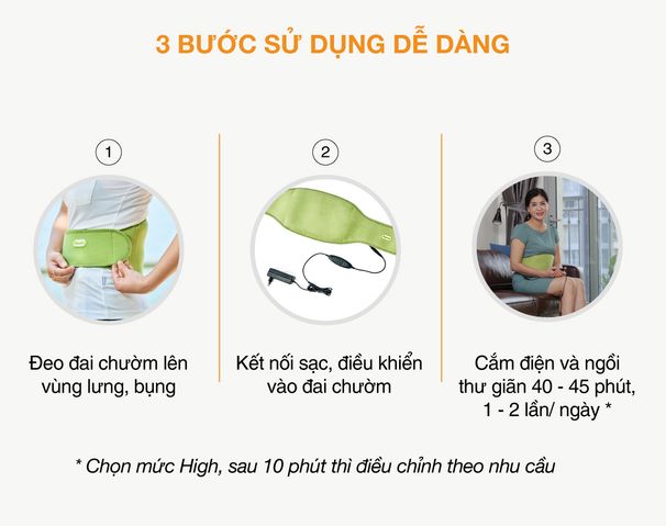 Đai Chườm Điện Hapaku Hương Thảo Dược 20x120cm - Giúp Giảm Đau Lưng, Bụng, Thư Giãn Tốt Nhất Cho Sức Khỏe Gia Đình