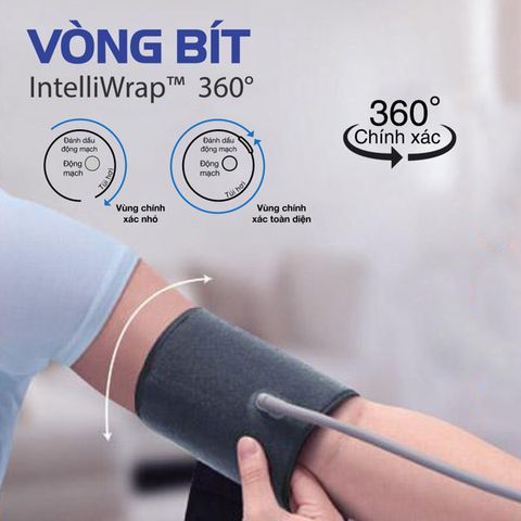 Máy Đo Huyết Áp Cảm Ứng CHIDO PG-800B28 - Tự Động Đo Huyết Áp & Nhịp Tim, Công Nghệ Nhật Bản, Dễ Sử Dụng, Kết Quả Chính Xác