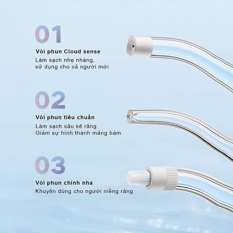Máy Tăm Nước Xiaomi Mijia F300 MEO703 - 3 Đầu Vòi, 4 Chế Độ, Áp Suất 2000 Lần/ Phút, Sạch Mảnh Bám Răng Tối Ưu