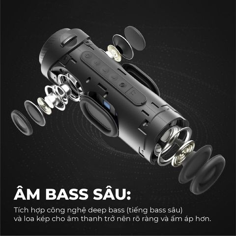 Loa Bluetooth Tronsmart T7 30W Chống Nước, Di Động - Âm Thanh 360 Độ, Pin 4000mAh, Bluetooth 5.3, Âm Bass Mạnh Mẽ