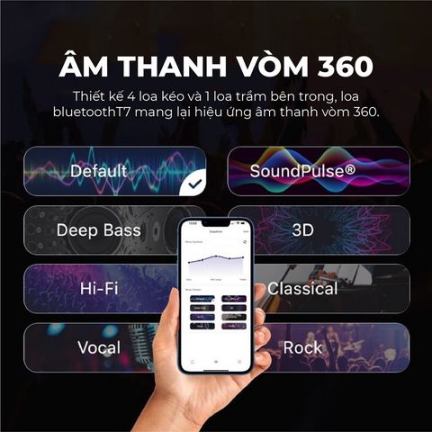 Loa Bluetooth Tronsmart T7 30W Chống Nước, Di Động - Âm Thanh 360 Độ, Pin 4000mAh, Bluetooth 5.3, Âm Bass Mạnh Mẽ