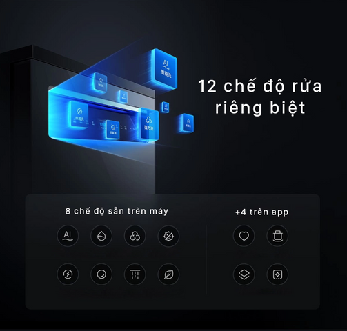 Máy rửa bát thông minh Xiaomi Mijia P1 16 bộ, sấy nhanh, khử trùng 99,999% - Công nghệ hiện đại cho nhà bếp tiện nghi