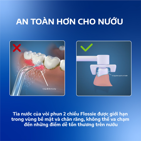 Máy Tăm Nước Cầm Tay Flossie Vòi Phun 2 Chiều - Làm Sạch 99% Khoang Miệng, Công Nghệ Hiện Đại, An Toàn Cho Nướu