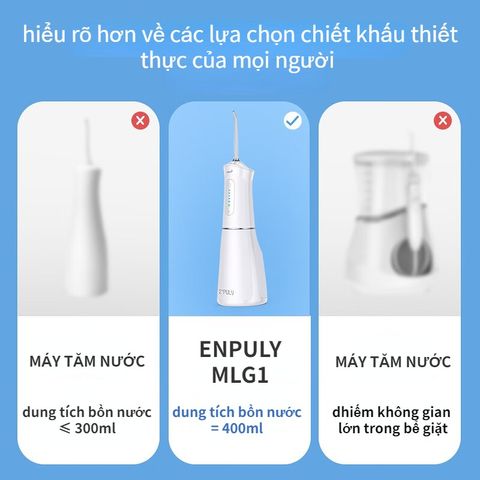 Máy Tăm Nước Vệ Sinh Răng Miệng Xiaomi Enpuly MLG1 Plus - Dung Tích 200ml, Thiết Kế Nhỏ Gọn, Pin 2000mAh, Chống Nước IPX7