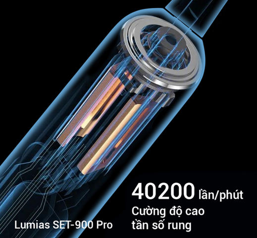 Bàn Chải Đánh Răng Điện Lumias SET-900 Pro 2000mAh - 4 Chế Độ Làm Sạch, Chống Nước IPX7, Đầu Bàn Chải 3D Siêu Mềm