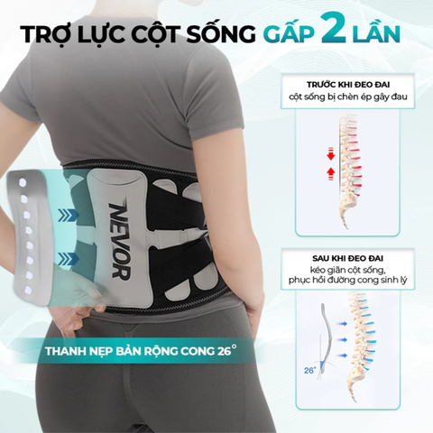 Đai lưng hỗ trợ cột sống Nevor DTL03 - Thiết bị chăm sóc sức khỏe giảm đau thắt lưng có đai cố định và đệm bơm hơi cho nam nữ