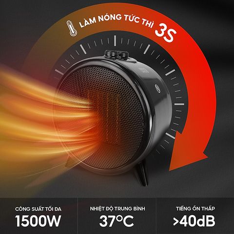 Máy Sưởi Gốm Mini Để Bàn Lebenlang LBL0275 Đức 1500W - Tiện Lợi, Đa Mức Nhiệt và Tiết Kiệm Điện Cho Không Gian Nhỏ