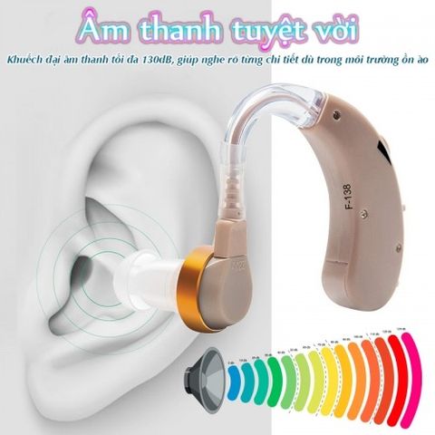 Máy Trợ Thính Đeo Vành Tai Axon F-138 - Khuếch Đại Âm Thanh 130dB, Thiết Kế Nhỏ Gọn, Thích Hợp Cho Người Già và Trẻ Em