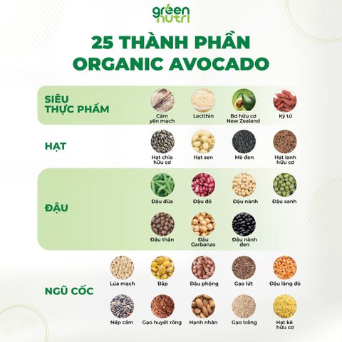 Sữa Hạt Ngũ Cốc Organic Avocado Green Nutri - BCAAs Duy Trì Sức Khỏe Khối Cơ [Hộp 300g] - Thực Phẩm Thuần Chay, Nguyên Liệu Tự Nhiên