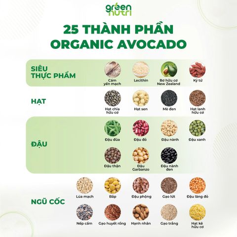 Sữa Hạt Ngũ Cốc Vị Bơ Organic Avocado - BCAAs Hỗ Trợ Khối Cơ Dạng Hộp 300Gr (Gồm 12 Gói) - Thức Uống Lành Mạnh