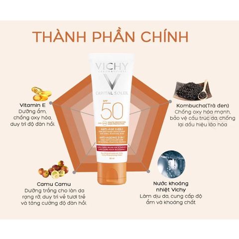 Kem Chống Nắng Ngăn Ngừa Lão Hoá Vichy SPF50+ - Dưỡng Ẩm, Chống Tia UV, 50ml - Sản Phẩm Chăm Sóc Da Bất Liệu Thiếu