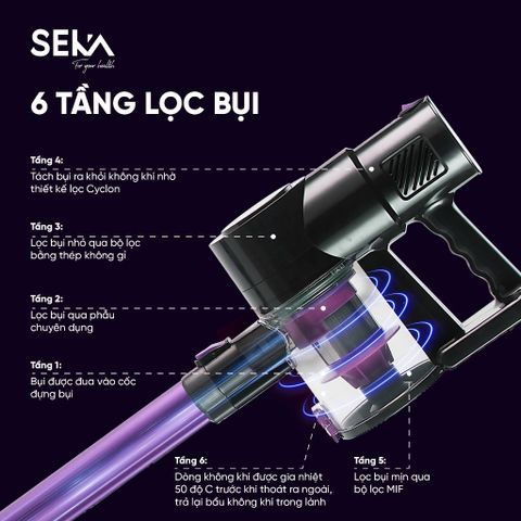 Máy Hút Bụi Cầm Tay SEKA SK-09MAX PLUS - Hút Bụi, Lau Sàn, Tự Động Làm Sạch Con Lăn, Bộ Lọc HEPA, Tiện Ích Dễ Sử Dụng