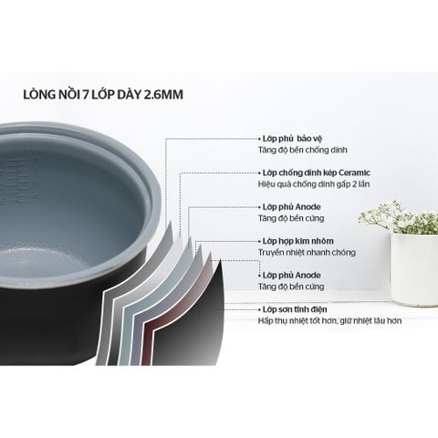 Nồi cơm điện SUNHOUSE MAMA 1.8L SHD8665G - Nấu cơm ngon, giữ ấm, thiết kế hiện đại, phù hợp cho 4-6 người dùng