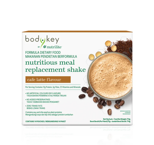 BodyKey Cà Phê