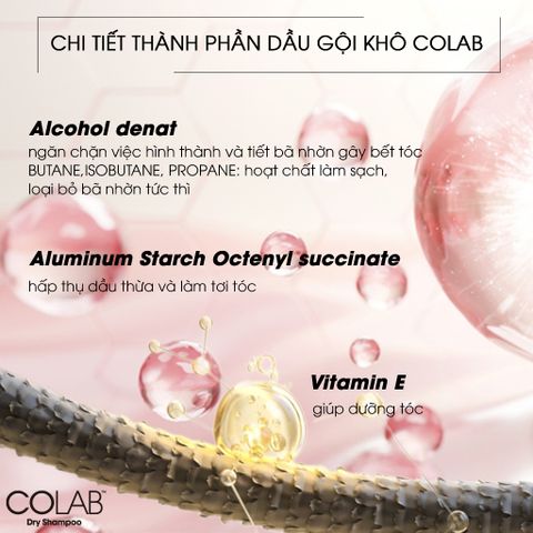 Combo Dầu Gội Khô Colab Pro 200ml - Bộ 3 Phân Loại Siêu Tiết Kiệm cho Tóc Bồng Bềnh và Đẹp Mọi Lúc