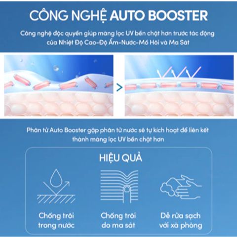 Kem Chống Nắng Anessa Shiseido Perfect UV Sunscreen Milk SPF 50 PA++++ - Bảo Vệ Da Khỏi Tia UV và Ô Nhiễm Môi Trường, Dưỡng Ẩm Nhật Bản