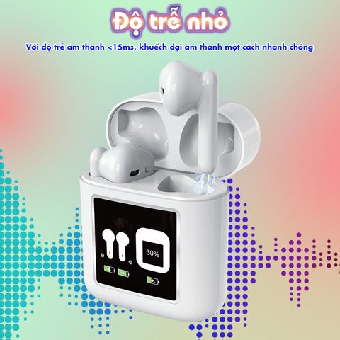 Tai Nghe Trợ Thính Không Dây FUNMIC EN-D19 Cao Cấp - Thiết Kế Nhỏ Gọn, Âm Thanh Sống Động Cho Người Già, Người Điếc, Lãng Tai