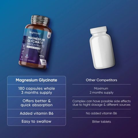 Viên Uống Magnesium Bisglycinate 200mg & Vitamin B6 WeightWorld - Tăng Cường Trí Nhớ & Giảm Căng Thẳng - Hộp 180 Viên Nhộng Vegan