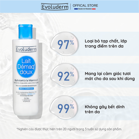 Sữa Tẩy Trang Evoluderm Chứa Vitamin E - Làm Sạch Da Mềm Mịn 250ML - Mỹ Phẩm Thuần Chay Pháp Dưỡng Ẩm, Chống Oxy Hóa