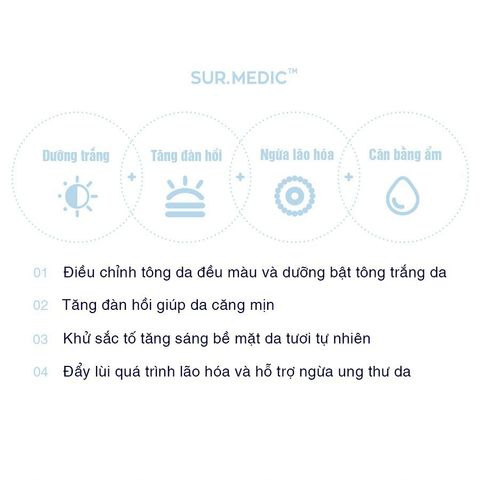 KEM DƯỠNG DA BODY TOÀN THÂN SURMEDIC SUPER GLUTATHIONE 100TM BRIGHT BODY TONE UP CREAM 150ML