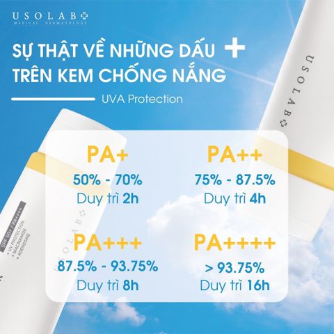 Kem chống nắng, dưỡng trắng USOLAB - SUN BLOCK SPF 50+ PA +++ 50g