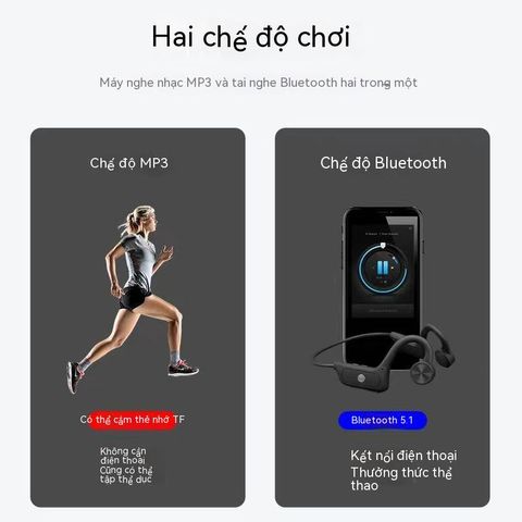 Tai Nghe Bluetooth V5.2 Không Dây Thể Thao - Công Nghệ Giảm Tiếng Ồn, Thời Gian Sử Dụng Lên Tới 5 Giờ, Chống Thấm Nước, Siêu Nhẹ