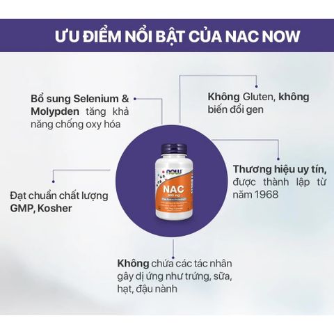 Viên uống NAC 600mg Now Foods - Thải độc, hỗ trợ gan, giảm viêm hô hấp, cải thiện sức khỏe sinh sản - 100 viên Mỹ